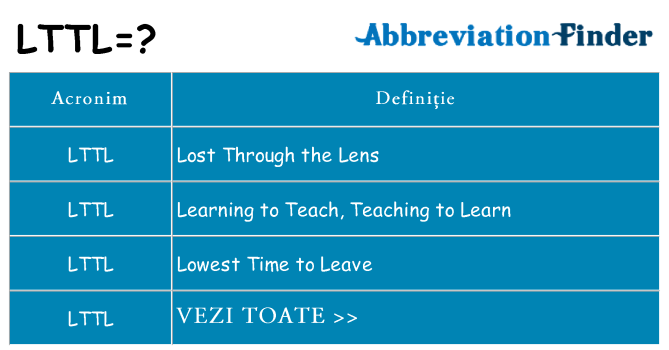 Ce stea lttl