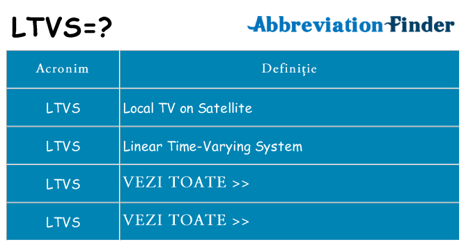 Ce stea ltvs