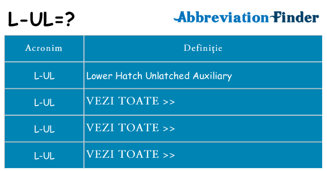 Ce stea l-ul