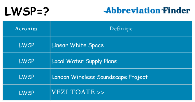 Ce stea lwsp