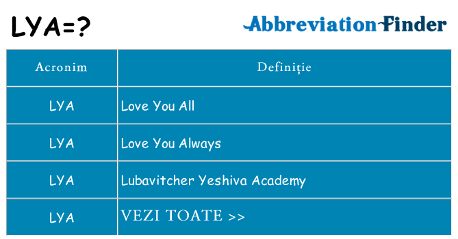 Ce stea lya
