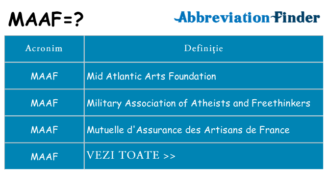 Ce stea maaf