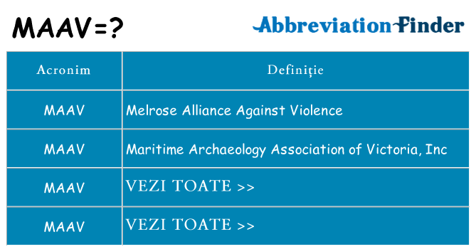 Ce stea maav
