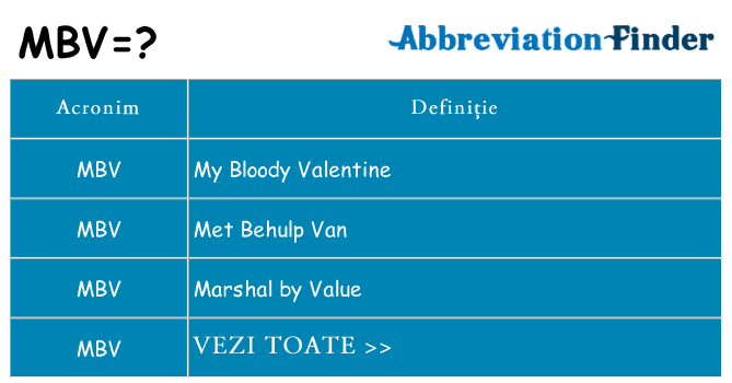 Ce stea mbv