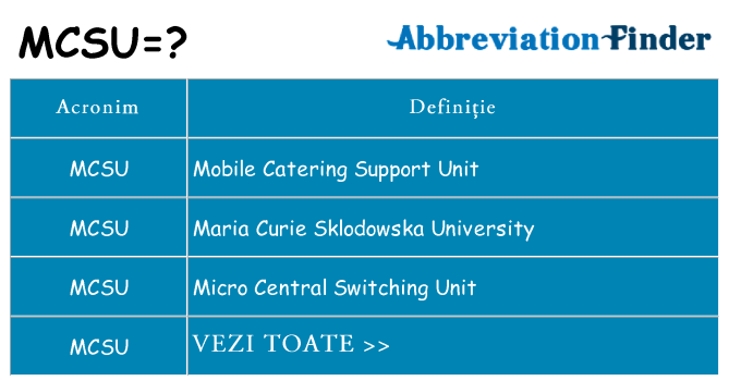Ce stea mcsu