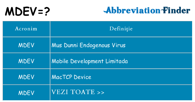 Ce stea mdev