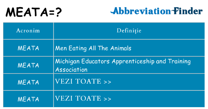 Ce stea meata
