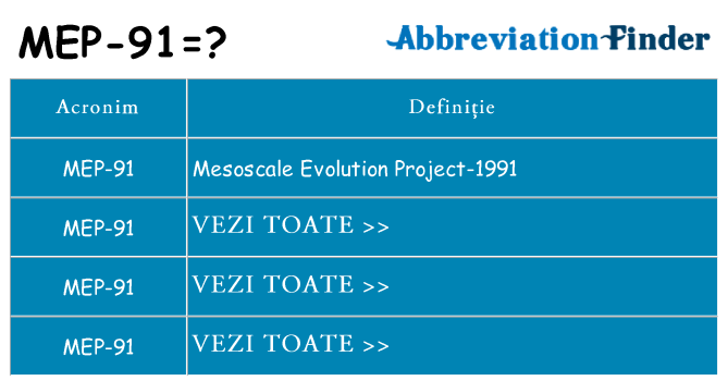Ce stea mep-91