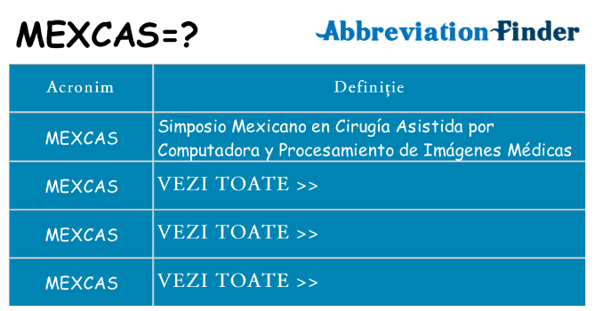 Ce stea mexcas