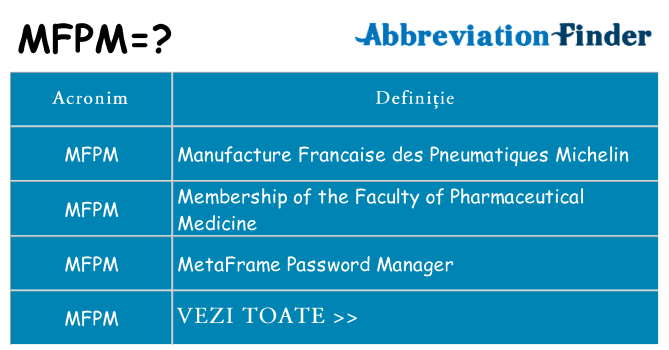 Ce stea mfpm