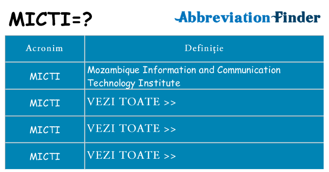 Ce stea micti