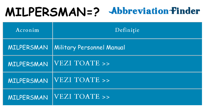 Ce stea milpersman