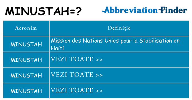 Ce stea minustah