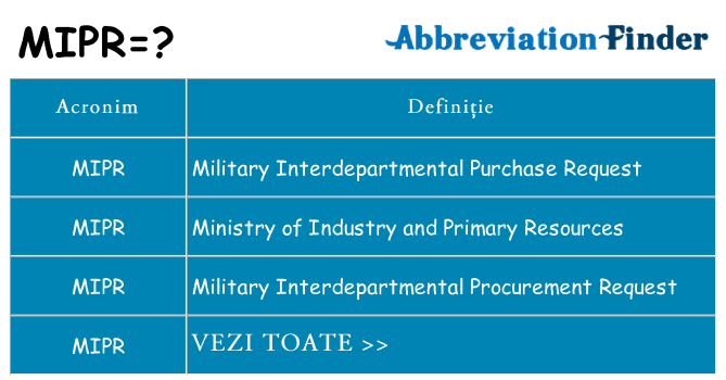 Ce stea mipr