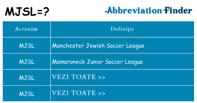 Ce stea mjsl