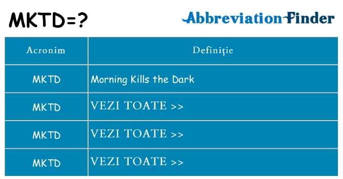 Ce stea mktd