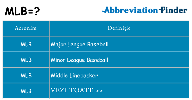 Ce stea mlb