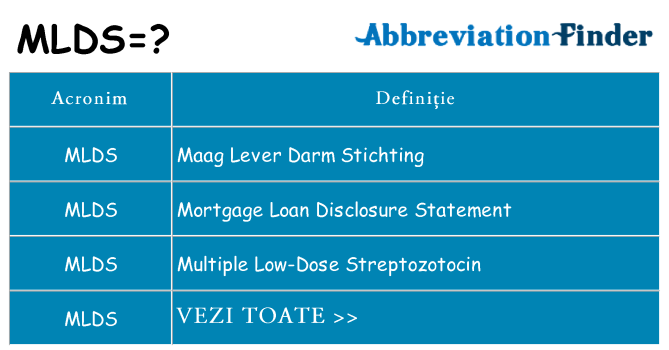Ce stea mlds