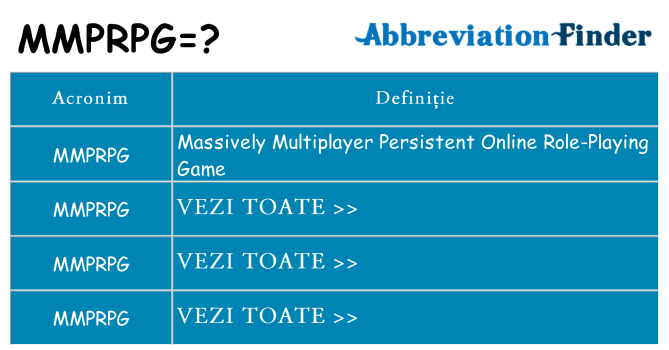 Ce stea mmprpg