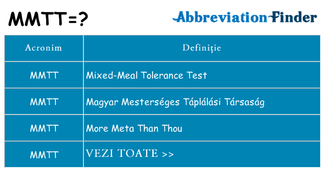 Ce stea mmtt