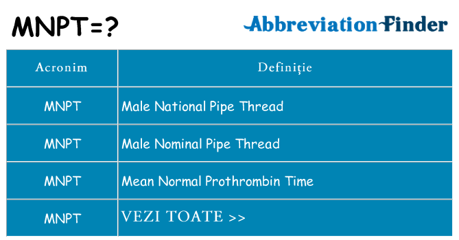 Ce stea mnpt