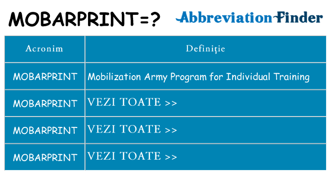 Ce stea mobarprint