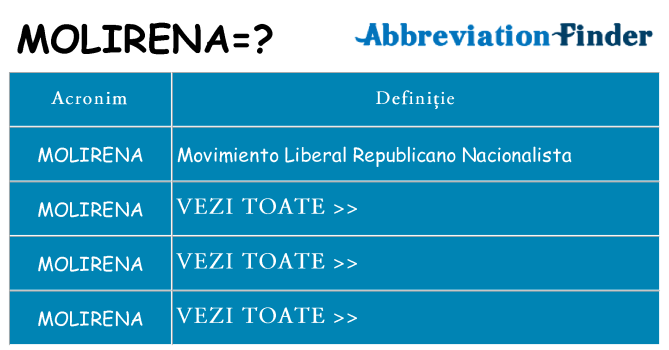 Ce stea molirena