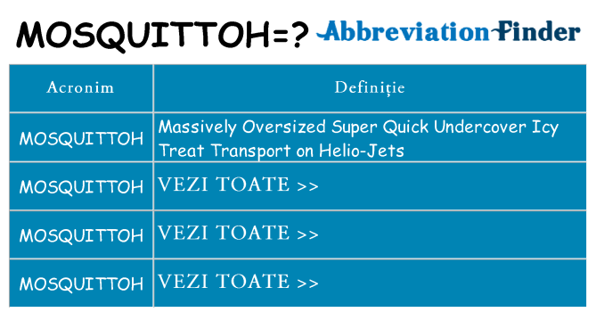 Ce stea mosquittoh