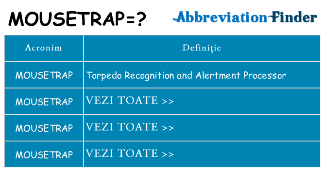 Ce stea mousetrap