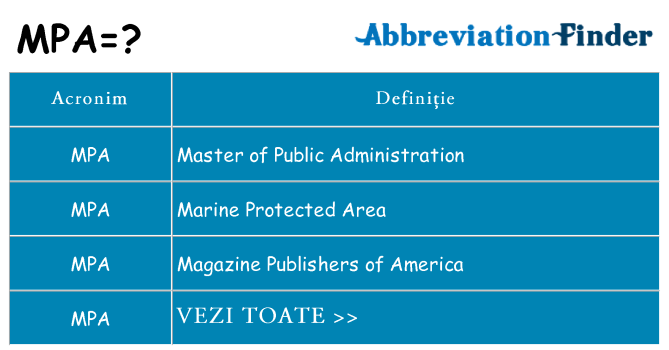 Ce stea mpa