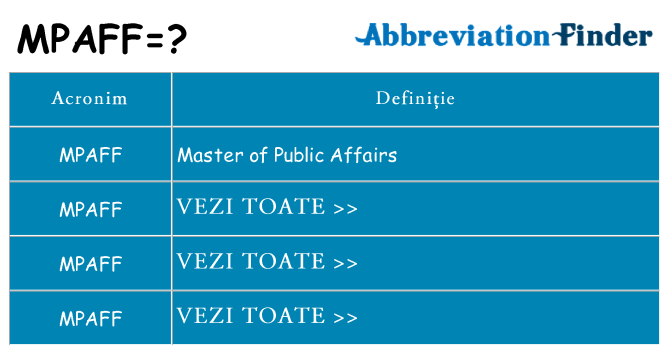 Ce stea mpaff