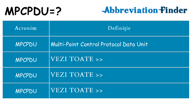 Ce stea mpcpdu