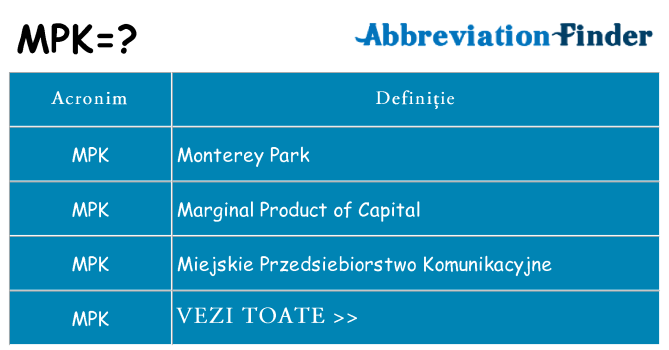 Ce stea mpk