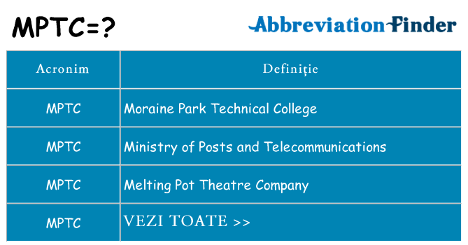 Ce stea mptc