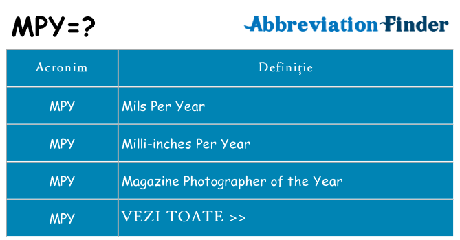 Ce stea mpy