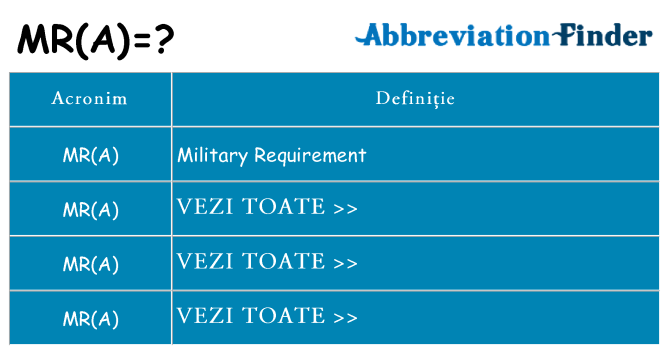 Ce stea mra