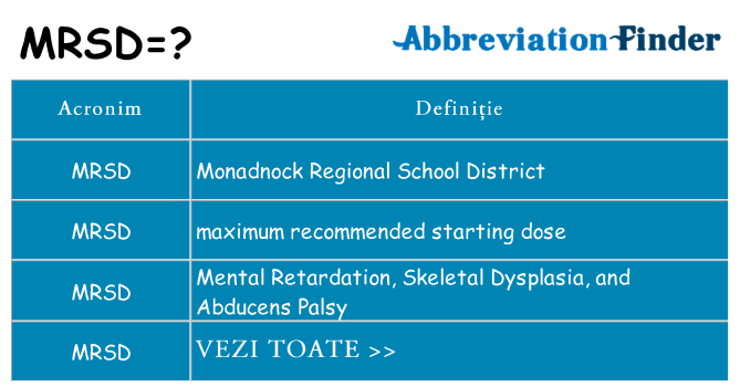 Ce stea mrsd