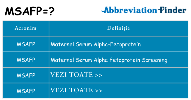 Ce stea msafp