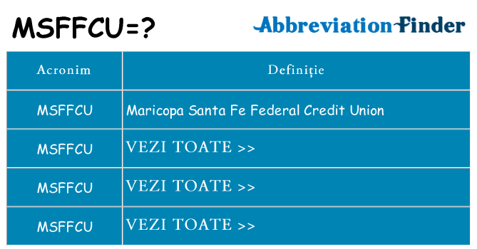 Ce stea msffcu