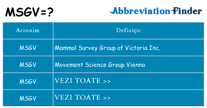 Ce stea msgv