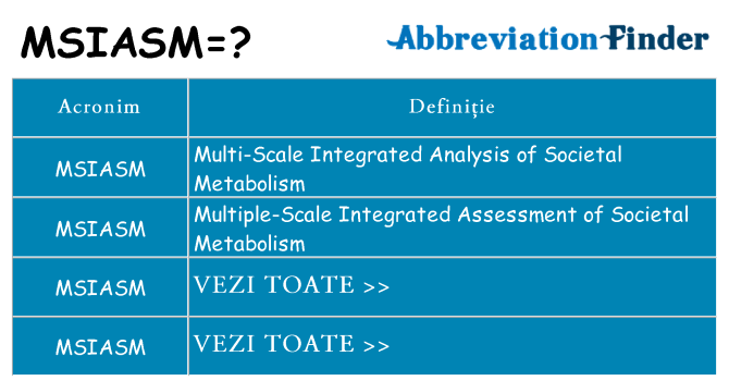 Ce stea msiasm