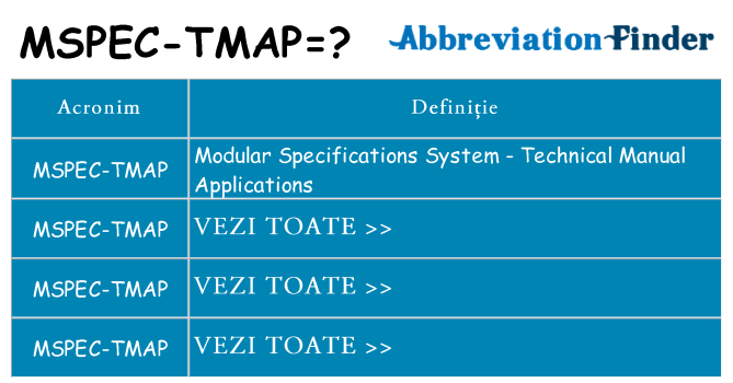 Ce stea mspec-tmap
