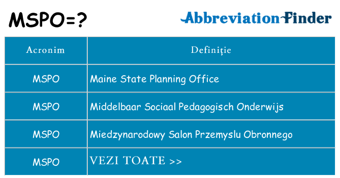 Ce stea mspo