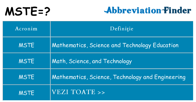 Ce stea mste