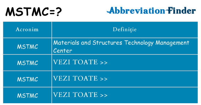 Ce stea mstmc