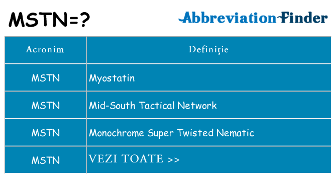 Ce stea mstn