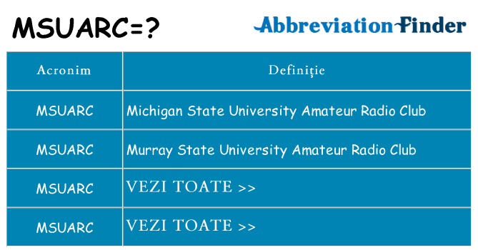 Ce stea msuarc