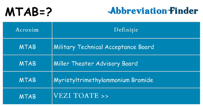 Ce stea mtab