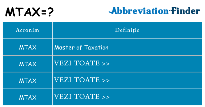 Ce stea mtax