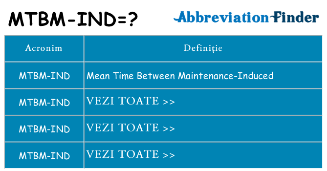 Ce stea mtbm-ind